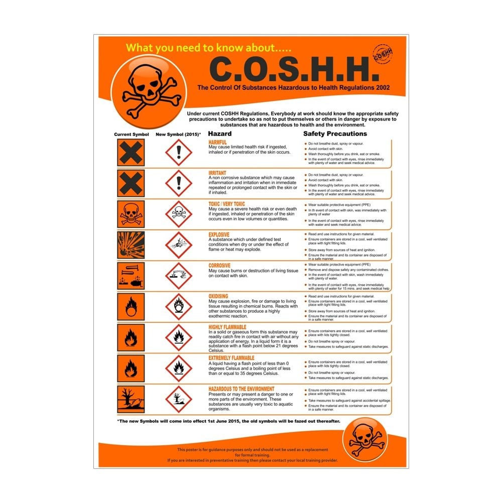 COSHH Poster